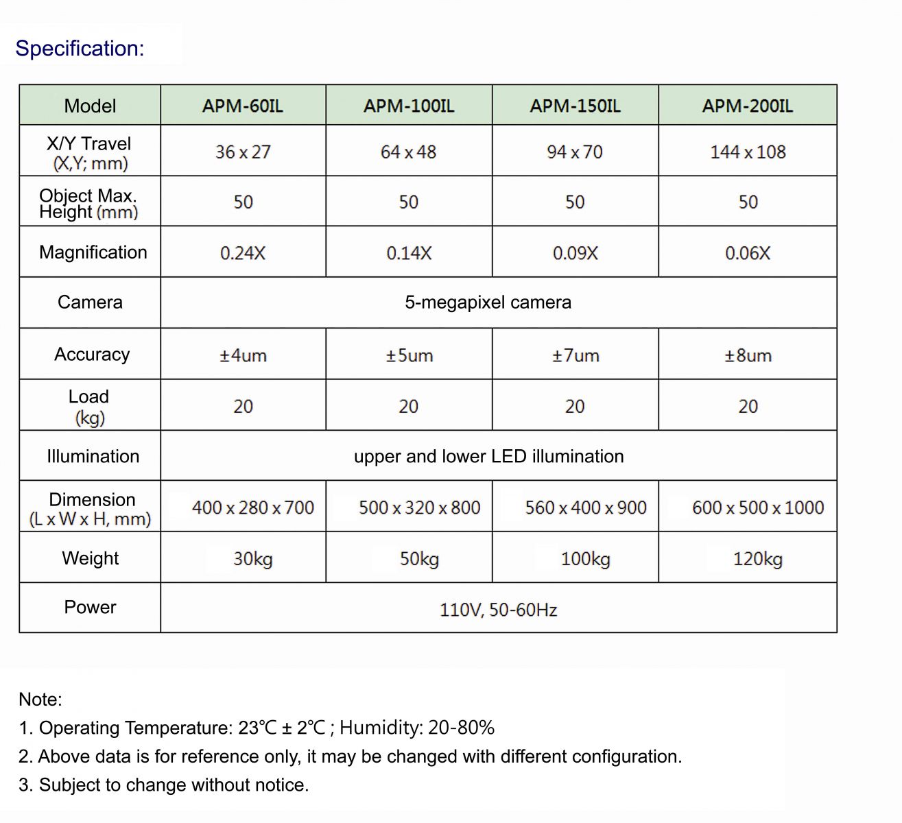 data-cke-saved-src=/SysImg/FckImg/images/Tytex%20-%20APM%20(2)%20EN.jpg