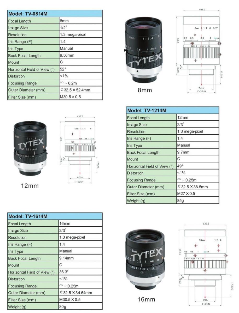 data-cke-saved-src=/SysImg/FckImg/images/Tytex%20-%20TV0614MM%20(2)%20EN.jpg