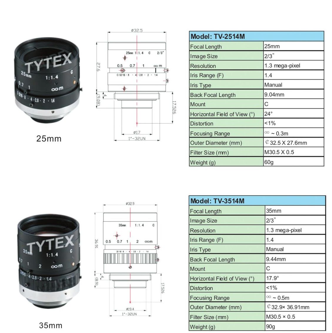 data-cke-saved-src=/SysImg/FckImg/images/Tytex%20-%20TV0614MM%20(3)%20EN.jpg