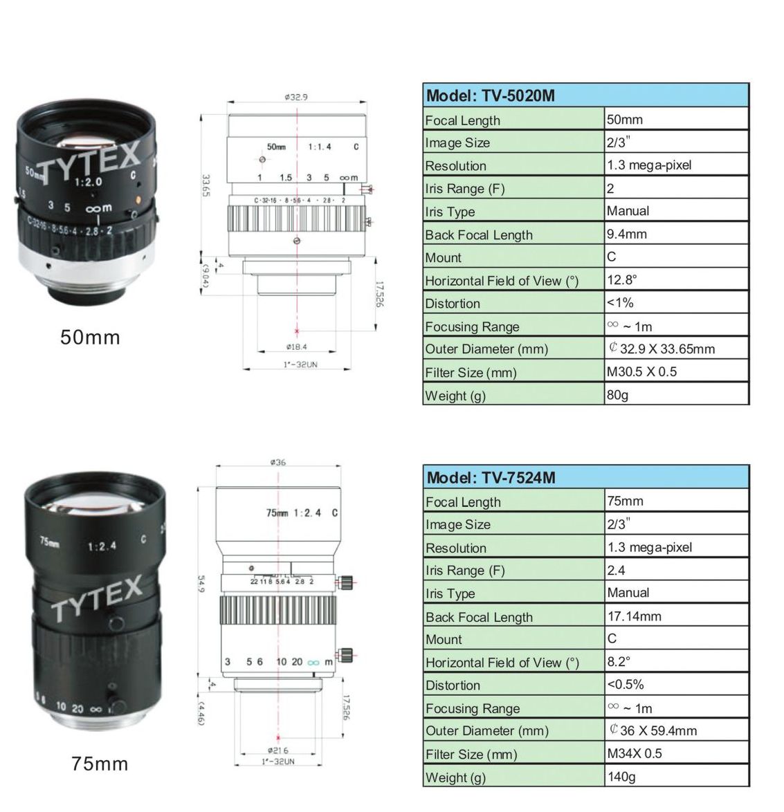 data-cke-saved-src=/SysImg/FckImg/images/Tytex%20-%20TV0614MM%20(4)%20EN.jpg
